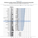 Computer literacy OECD
